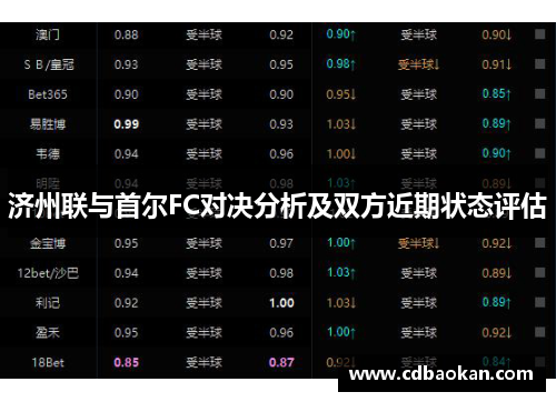 济州联与首尔FC对决分析及双方近期状态评估