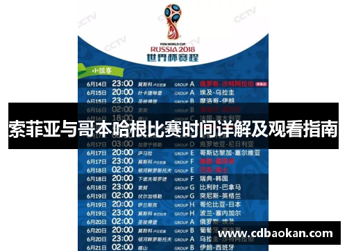 索菲亚与哥本哈根比赛时间详解及观看指南