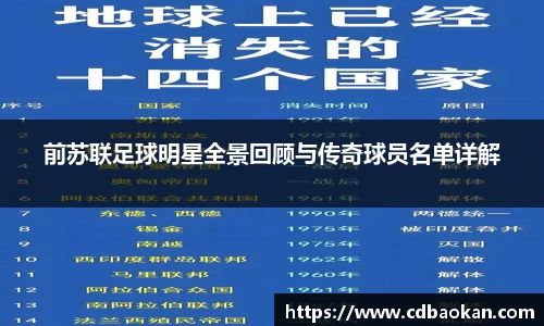 前苏联足球明星全景回顾与传奇球员名单详解